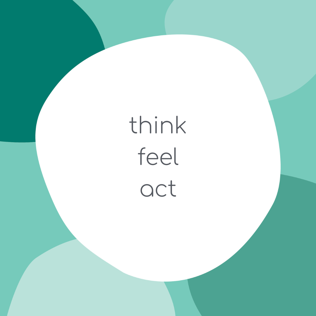 Think, Feel, Act Worksheet