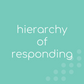 Hierarchy of Responding